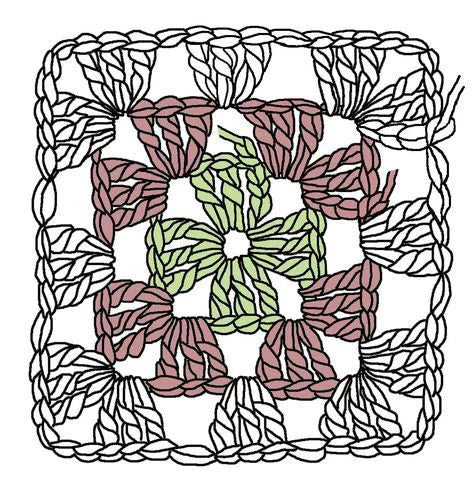 Beginning Crochet Class